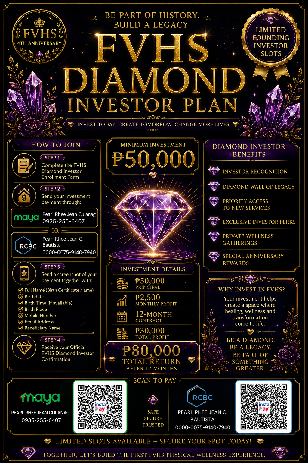 Investor Opportunity